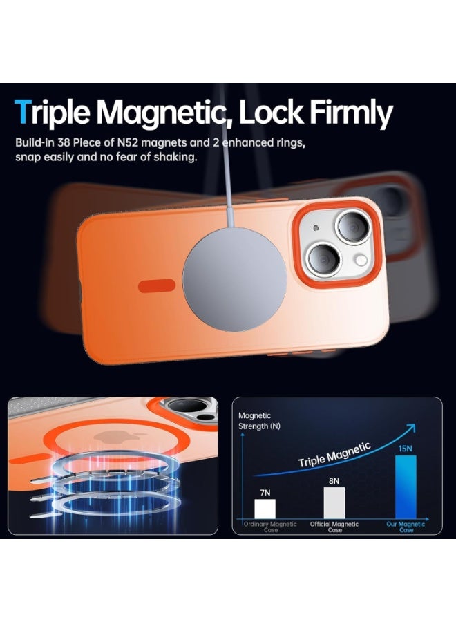 جراب مغناطيسي قوي لهاتف iPhone 14 / iPhone 13، صديق للبشرة [متوافق مع Magsafe] [حماية اختبار الدرجة العسكرية] جراب نحيف شفاف غير لامع لا يصفر أبدًا (برتقالي) - Image 2