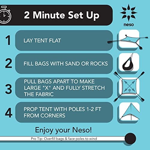 Neso Tents Beach Tent with Sand Anchor, Portable Canopy Sunshade - 7' x 7' - Patented Reinforced Corners(Periwinkle Blue) - Image 4