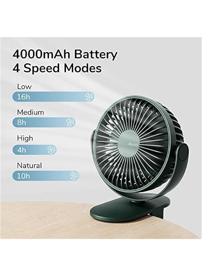 إسكدنيا مروحة مشبك، مروحة عربة أطفال تعمل بالبطارية، محمولة 4000 مللي أمبير قابلة لإعادة الشحن، 4 سرعات، رياح قوية فائقة الهدوء لعربة الأطفال والمكتب وغرفة النوم - خضراء - Image 2