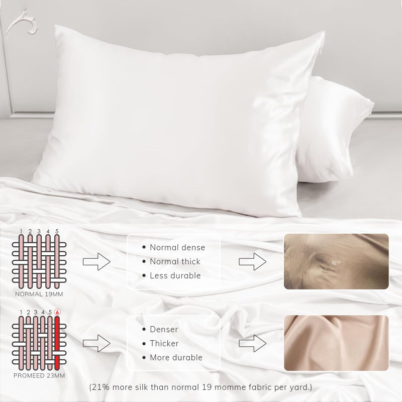 PROMEED PROMEED 100% Mulberry Silk Pillowcase King Size White  Grade 6a+ 23 Momme Silk Pillow Case for Sensitive Skin  Soft Anti Acne Pillowcase with Zipper (King 20""x36""  White) - Image 4