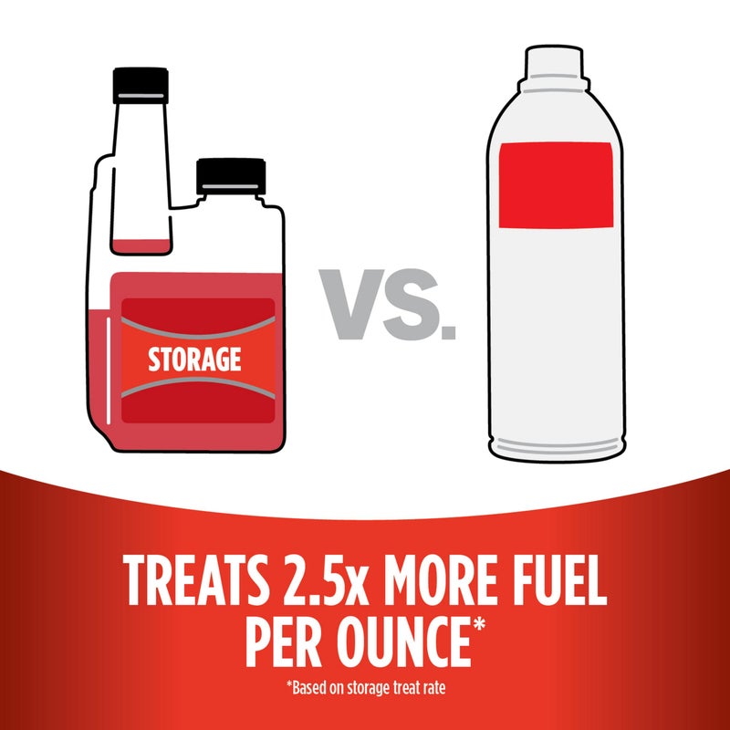 STA-BIL Storage Fuel Stabilizer | Keeps Fuel Fresh for 24 Months, Prevents Corrosion, Gasoline Treatment Additive that Protects System, Gas Stabilizer for Storage, 8 oz. - Image 2