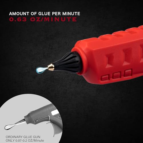 Mellif Cordless Hot Glue Gun Compatible with Milwaukee 18V Battery(Tool Only), Handheld Electric Power Glue Gun Full Size for Arts & Crafts & DIY with 20 0.43" Glue Sticks - Image 5