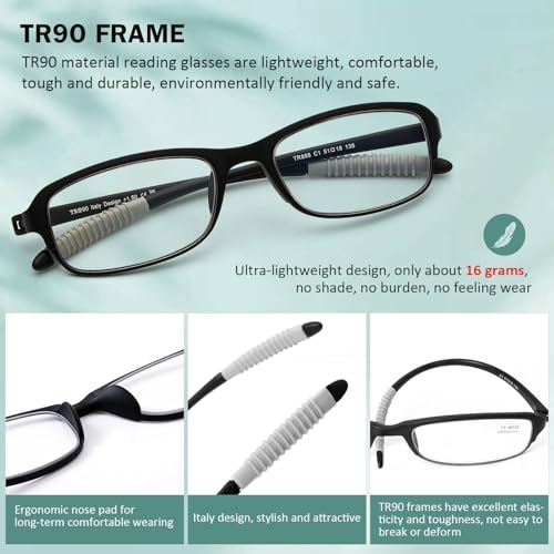 DOOViC 4 Pack Blue Light Blocking Reading Glasses for Men Women TR90 Sturdy Ultra Lightweight Readers 1.50 Strength - Image 3
