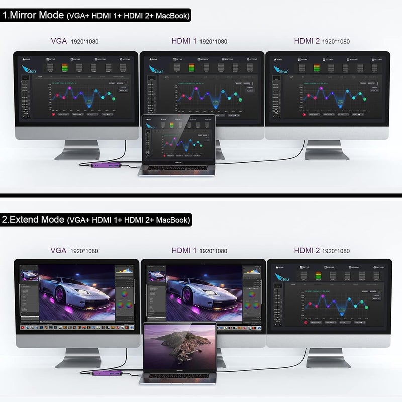 Giq USB Docking Station USB C HUB USB 3.0 to Dual HDMI VGA Adapter Triple Display USB C Laptop Docking Station Dual Monitor HDMI Splitter Extender Compatible with MacBook M1 M2 USB Dock-Purple - Image 5
