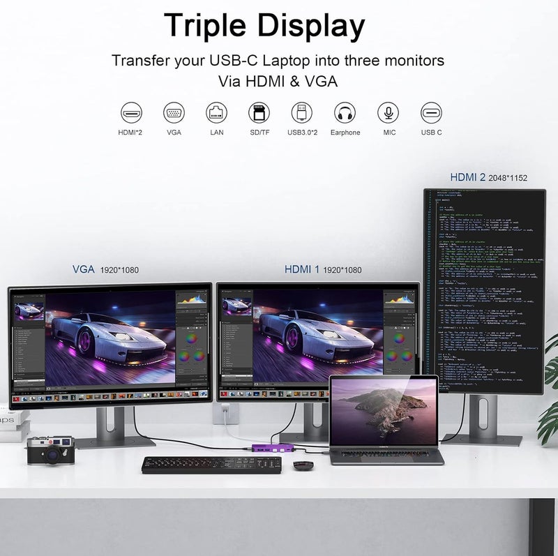 Giq USB Docking Station USB C HUB USB 3.0 to Dual HDMI VGA Adapter Triple Display USB C Laptop Docking Station Dual Monitor HDMI Splitter Extender Compatible with MacBook M1 M2 USB Dock-Purple - Image 3