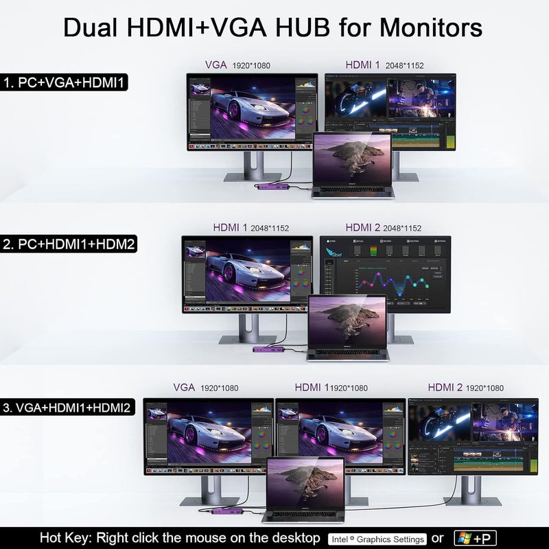 Giq USB Docking Station USB C HUB USB 3.0 to Dual HDMI VGA Adapter Triple Display USB C Laptop Docking Station Dual Monitor HDMI Splitter Extender Compatible with MacBook M1 M2 USB Dock-Purple - Image 4