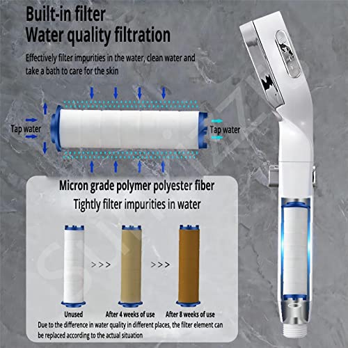 Sunkizzrs® Hand Shower for Bathroom 4-Function Shower Head with Filter Increase Water Pressure Handheld Showers （With 2 PP Filter Elements） (Silver) - Image 5