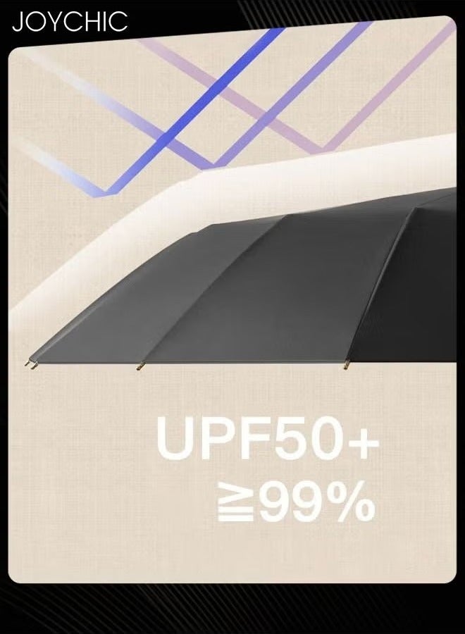 Joychic Retro Fashion Strong 16 Ribs UV Protection Sun Umbrella Black/Green - Image 2