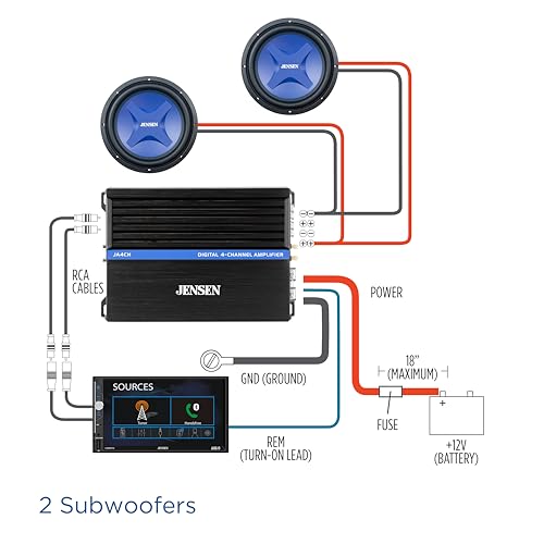 JENSEN JA4CH Class-D 4-Channel Car Audio Amplifier | Motorcycle, ATV/UTV, Golf Cart Audio | 1000 Watts Peak Power | Efficient Compact Design | Bridegeable - Image 5