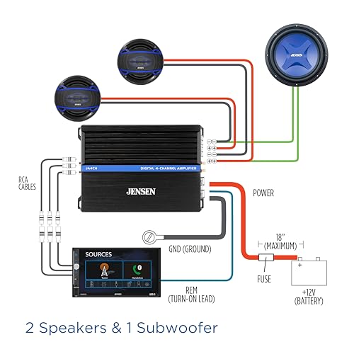 JENSEN JA4CH Class-D 4-Channel Car Audio Amplifier | Motorcycle, ATV/UTV, Golf Cart Audio | 1000 Watts Peak Power | Efficient Compact Design | Bridegeable - Image 4