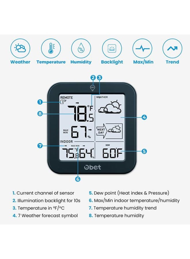OBET Indoor Outdoor Thermometer Wireless Weather Station, Battery Powered Inside Outside Thermometers Remote Temperature Humidity Monitor with Backlight and Dew-point for Office Bedroom Greenhouse (500 Ft) - Image 2