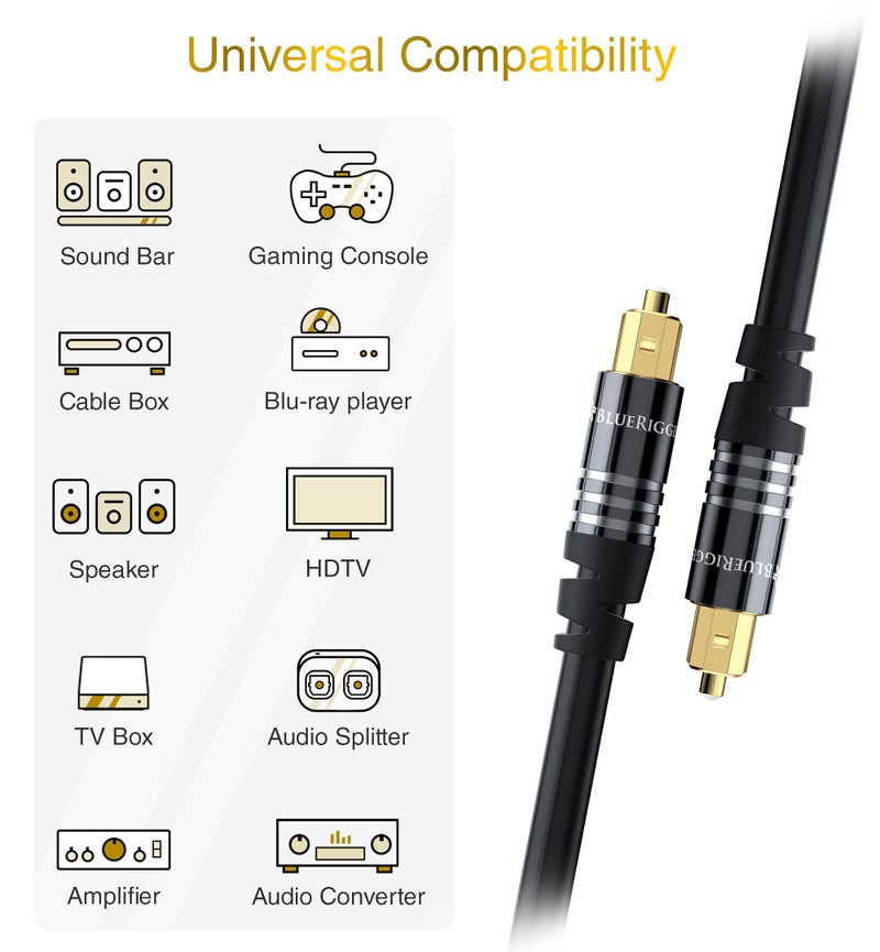 BlueRigger Digital Optical Audio Toslink Cable (15FT, Fiber Optic, Aluminum Shell, 24K Gold-Plated) - Compatible with Home Theatre, Sound Bar, TV, Xbox, PlayStation PS4 â€“ Premium Series - Image 3