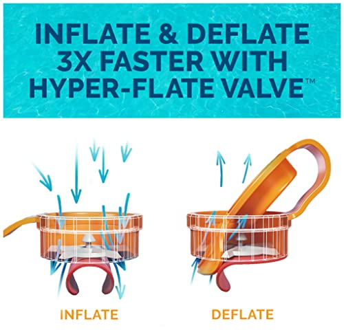 SwimWays Spring Float SunSeat Pool Lounge Chair, Inflatable Pool Floats Adult with Fast Inflation & Back Rest for Ages 15 & Up, Blue - Image 4