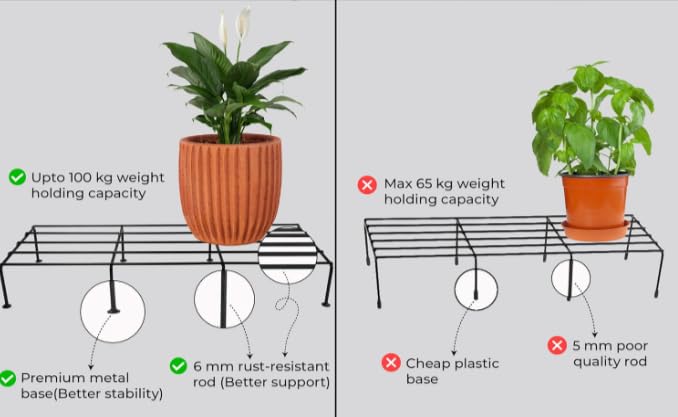 TRUPOT Multiple Black Metal Plant Stand | Plant Stand for Balcony | Outdoor Indoor planter (Set of 4) - Image 5