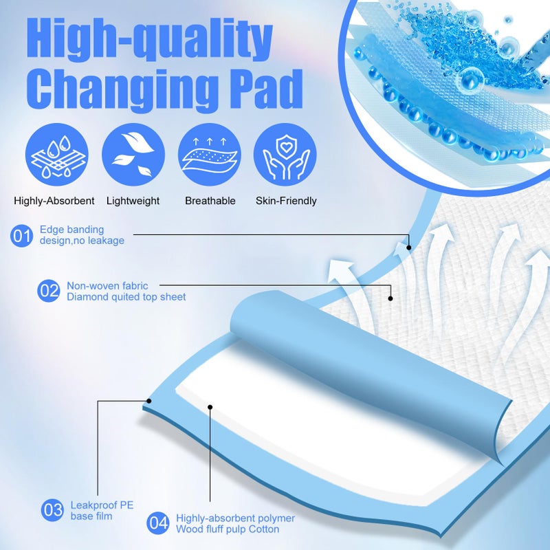Loccmat 100Pack Disposable Changing Pads,Baby Disposable Underpads 17 X 13 in,Waterproof Diaper Changing Pad,Ultra Absorbent Disposable Pads,Leak-Proof Breathable Underpads Bed Table Protector Mat - Image 3