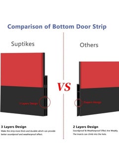 BUPY Door Draft Stopper, 100 cm Length Under Door Seal, Door Sweep for Exterior & Interior Doors, Door Bottom Draft Blocker Dust and Noise Insulation Weather Stripping Draft Guard Insulator, Black  - Image 3
