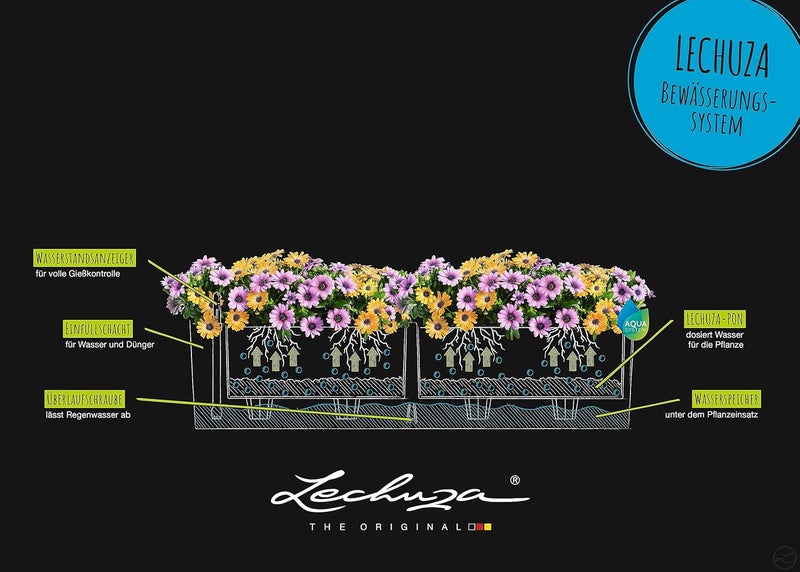 Lechuza 15680 Balconera Color 80 Indoor and Outdoor Use, 31" x 7" x7", White Matte Self Watering Planter - Image 4