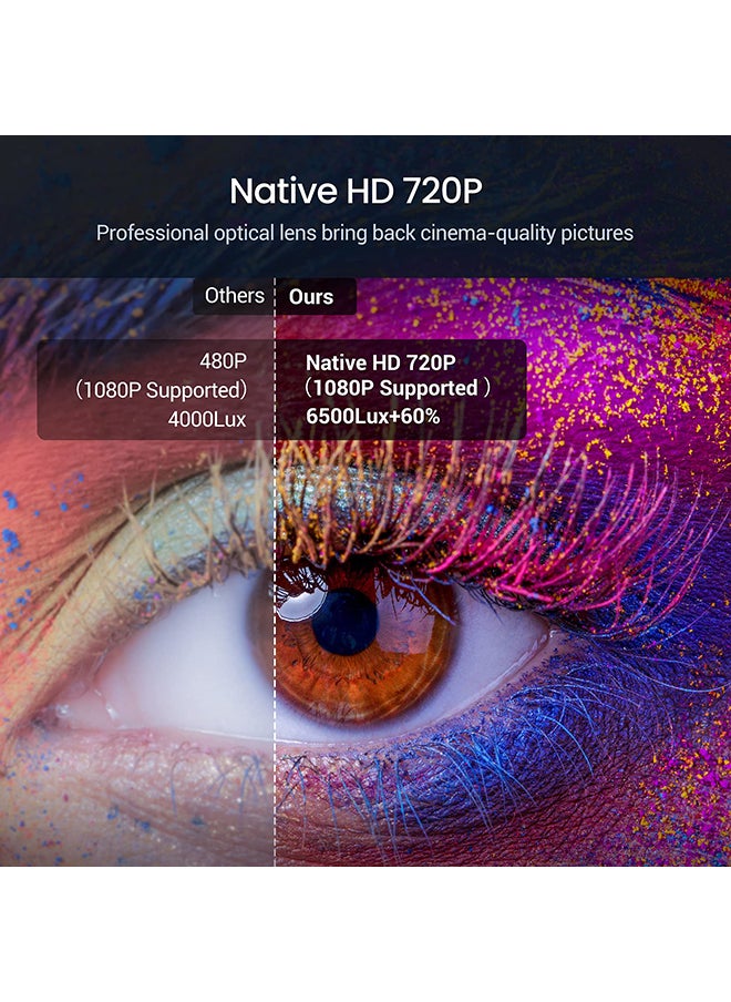 Generic Android Projector |1080P Full HD Supported 4000L Outdoor Portable Projector, 200" Display Home Theater Movie Projector  - Image 2