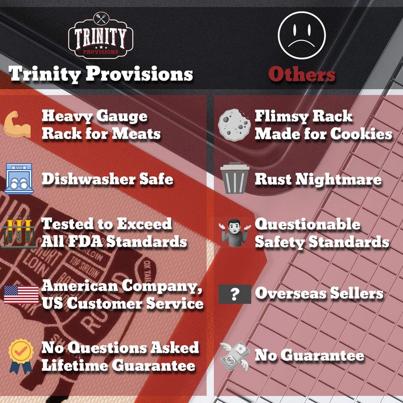 Trinity Provisions Meat Resting Pan - With Wire Rack and Silicone Baking Mat - Dishwasher and Oven Safe Stainless Steel, for Cooking and Cooling Steak, BBQ, Bacon, & More - Image 4
