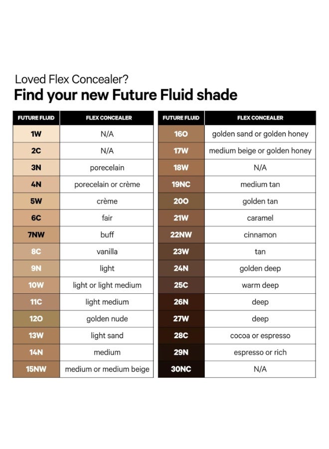 ميلك ميكب كريم إخفاء العيوب السائل ميلك ميك أب فيوتشر - 11C - Image 4