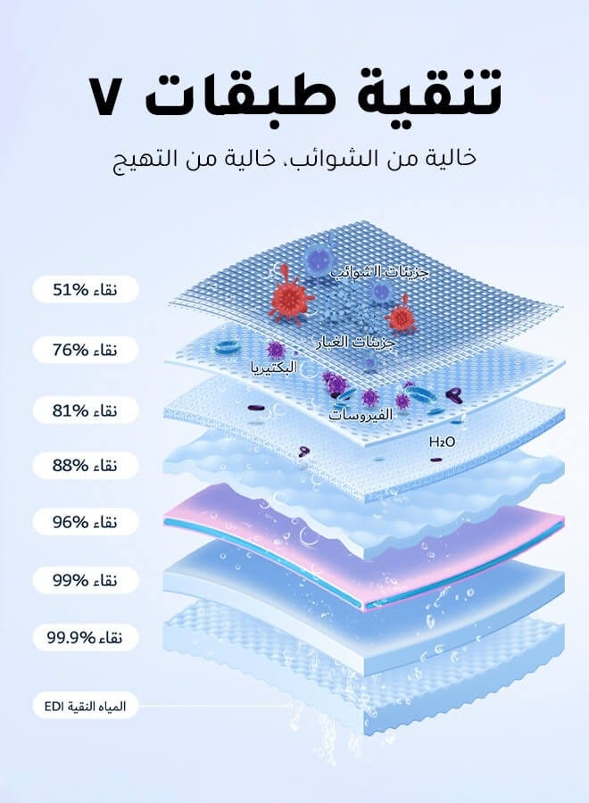 هيبوبي مناديل مبللة منعشة للأطفال لتنظيف لطيف، مكوّنة من 99% ماء ومعززة بخصائص الألوفيرا المرطبة، عبوة من 3، عدد 180 منديلًا - Image 5