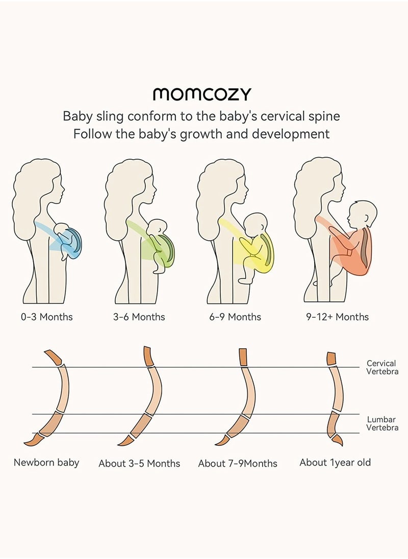 Momcozy Baby Wrap Carrier, Easy to Wear Infant Carrier Slings, Lightweight Hands Free Baby Sling, Adjustable Baby Carriers for Newborn to Toddler  - Image 5