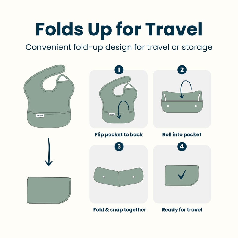 Tiny Twinkle Mess-Proof Baby Bibs for Eating | Waterproof, Wipeable Toddler Bibs with Catch-All Pocket | Feeding Bibs for Girls & Boys(3 Pack,Sea, Dino) - Image 5