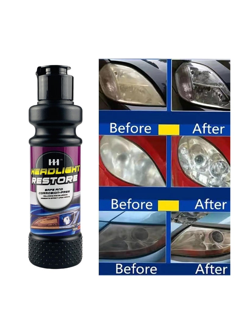 SYOSI - Car Headlight Cleaner, 100ml Car Headlight Cleaner Spray, Restores and Polishes Headlights, Heavy Duty Headlight Clear Coat Spray, Fast & Cleaner and Restorer, for Headlights, Taillights - Image 1