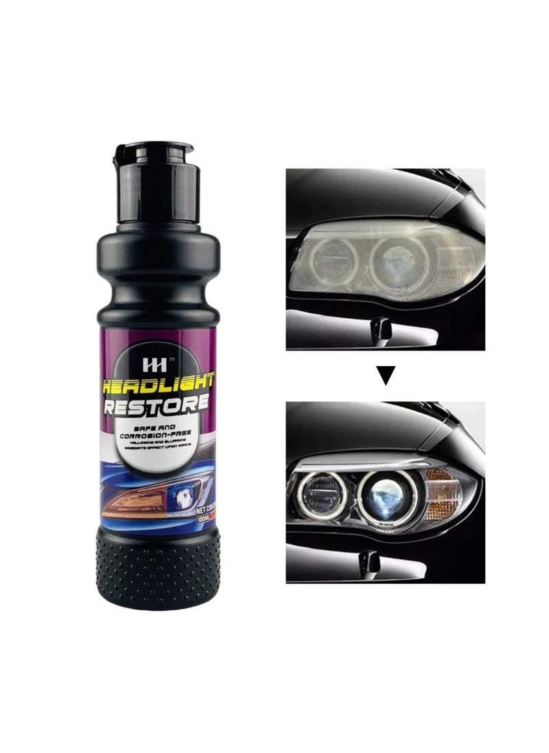 SYOSI - Car Headlight Cleaner, 100ml Car Headlight Cleaner Spray, Restores and Polishes Headlights, Heavy Duty Headlight Clear Coat Spray, Fast & Cleaner and Restorer, for Headlights, Taillights - Image 1