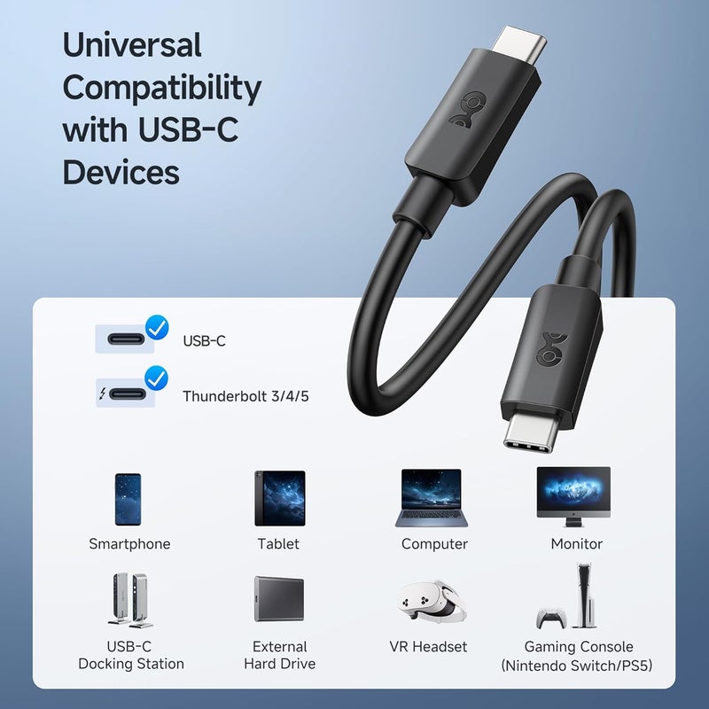 كابل ماترز حزمة من 2 كابل USB-C إلى USB-C لشاشة العرض بطول 6 أقدام / 1.8 متر مع دقة فيديو 4K بمعدل 60 هرتز، وشحن بقدرة 100 واط، ونقل بيانات USB-C 3.1 Gen 1 بسرعة 5 جيجابت في الثانية، الموديل 201045-1.8MX2 - Image 5