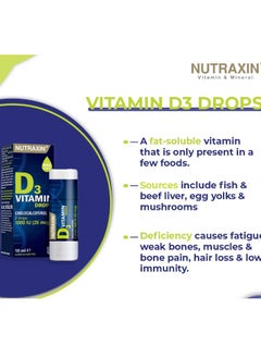 NUTRAXIN Vitamin D3 1000 IU Drops, BHA Free 10ml  - Image 2