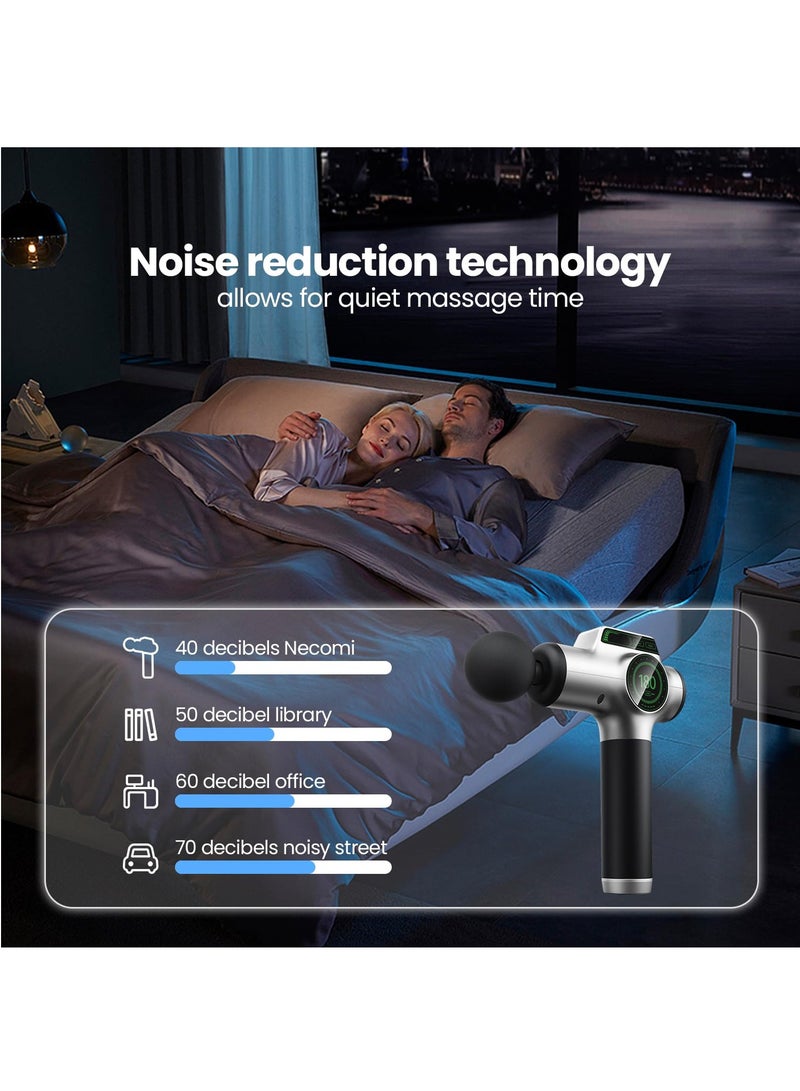 Necomi Massage Gun, Impact Electric Muscle Massager, Portable Handheld Body Deep Muscle Massager for Sore Muscles with 8 Interchangeable Massage Heads with Carrying Case  - Image 3