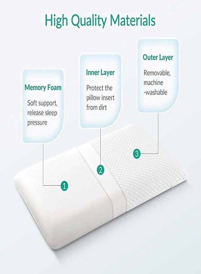 IDITRI EXPORT Memory-Foam-Pillow-Orthopedic-Pillow-for-Neck-Pain-Orthopedic-Contour-Pillow-Support - Image 3