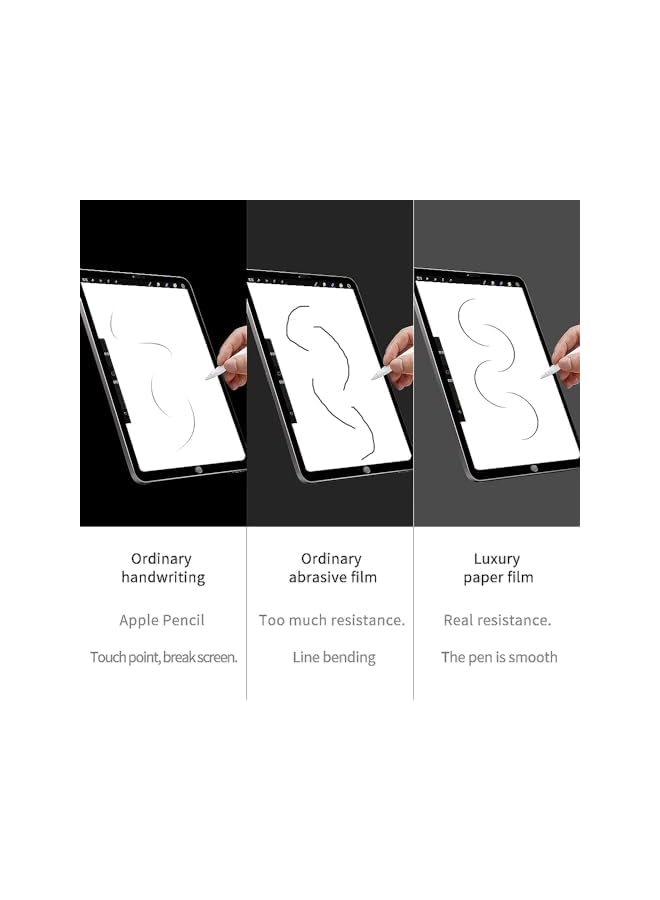 erorex 2 Pack Paper Screen Protector Compatible With Xiaomi Redmi Pad Se 11 Inch Paper Like Film Soft For Writing Or Drawing Anti Glare  - Image 3
