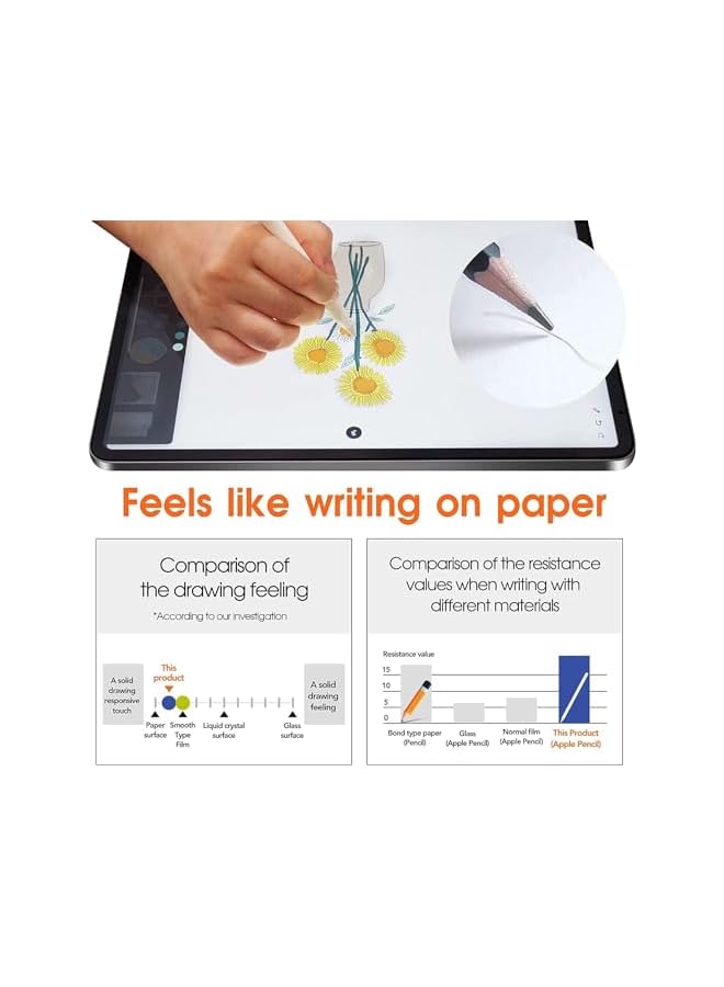erorex 2 Pack Paper Screen Protector Compatible With Xiaomi Redmi Pad Se 11 Inch Paper Like Film Soft For Writing Or Drawing Anti Glare  - Image 4