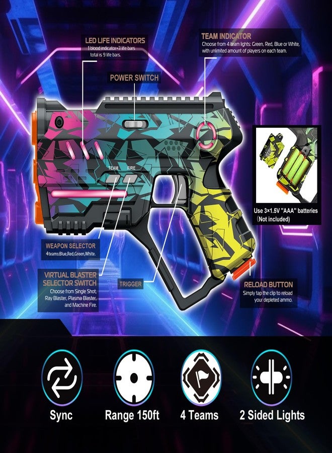 Winyea Tag Laser Tag Set of 2, Lazer Tag Game for Kids Indoor & Outdoor Play, Gift Ideas for Kids Teens and Adults, Cool Toys for Teenage Ages 8 9 10 11 12+Year Old Boy & Girls - Image 3