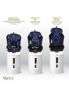 Nurtur Liberty Baby Kids 4 In 1 Car Seat 360 Degree Rotation Leg Support Isofix  10 Level Adjustable Headrest With Canopy  - Image 5