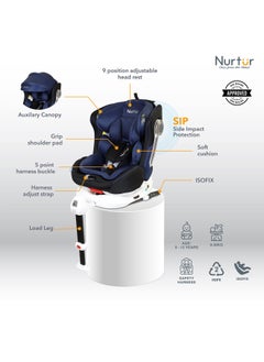 Nurtur Liberty Baby Kids 4 In 1 Car Seat 360 Degree Rotation Leg Support Isofix  10 Level Adjustable Headrest With Canopy  - Image 2