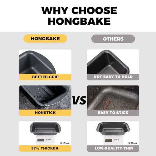 HONGBAKE 3 Pack Loaf Pan Set, 8.5 x 4.5 Inches With Wide Grips Nonstick Bread Tin, 1Lb Perfect for Homemade Baking, Grey - Image 2