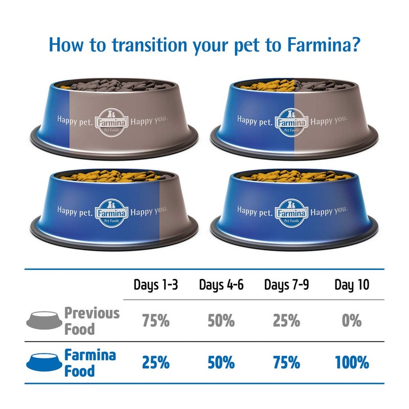 FARMINA PET FOODS Matisse Kitten Cat Dry Pet Food (Pack Of 2, Each 400Gms) - Image 5
