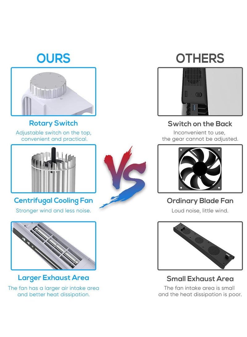 Loquat Cooling Fan Accessories for PS5, Centrifugal Three-stop Wind Host Powerful Cooler with Extended USB Port Cooling System for PS5 CD-ROM and Digital Version (white) - Image 5