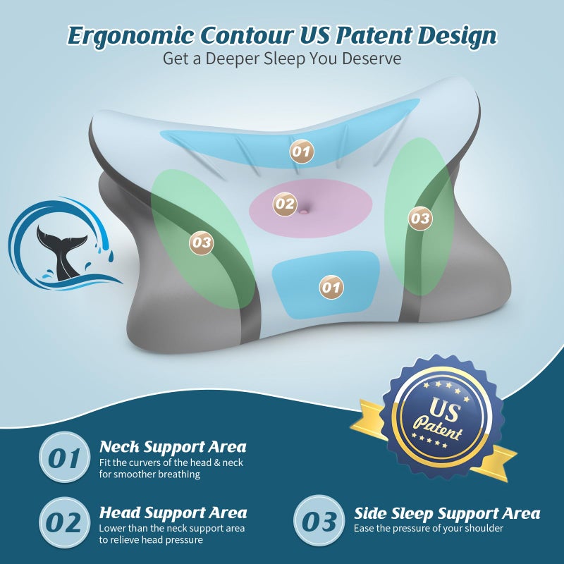 HAMYODO Cervical Pillow for Neck Pain Relief, Ergonomic Pillow for Sleeping, Neck Support Bed Pillows, Orthopedic Contour Pillow for Side Back Stomach Sleepers,Neck Support Memory Foam Pillows - Image 4