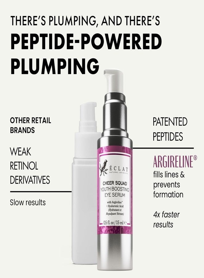 Eclat Skincare Eye Serum with Hyaluronic Acid - Hydrating Formula for Wrinkles, Fine Lines, Crow’s Feet & Eye Bags - Lightweight Serum for Dark Circles and Puffiness - Firming & Brightening 0.5 fl oz - Image 4
