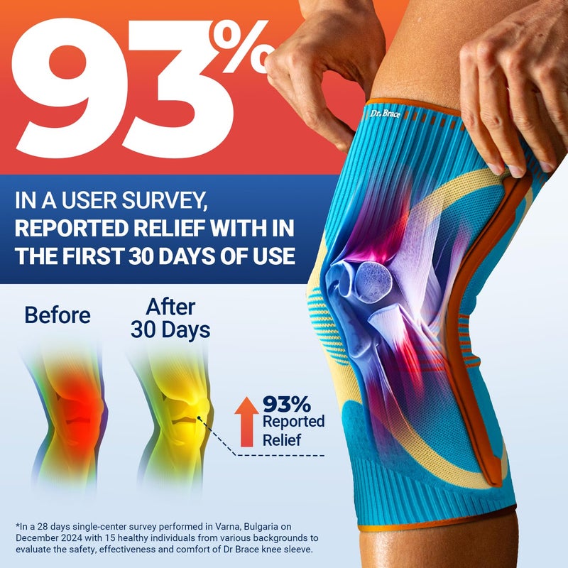 DR. BRACE ELITE Knee Brace with Size Stabilizer (2 Pack) Knee Brace for Women & Men, Workout, Sports, Daily Knee Compression Sleeve for Maximum Knee Pain Support & Fast Recovery (Olympus, X-Large) 2 - Image 2
