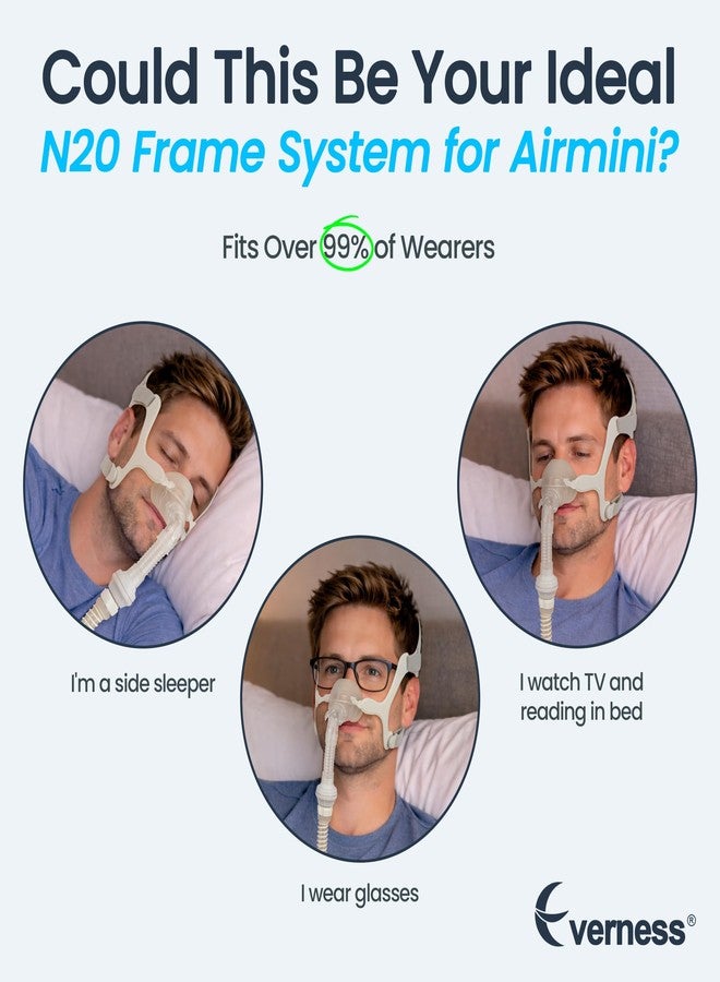 Everness بديل لموصل ResMed AirFit N20 إلى AirMini - المميزات: إحكام تام ومنع للتسرب مع غطاء رأس يسمح بالتهوية ونظام إطار متين لموصل CPAP AirMini N20 - Image 2