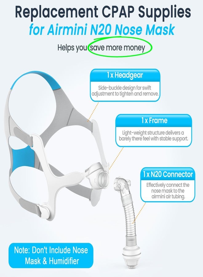 Everness بديل لموصل ResMed AirFit N20 إلى AirMini - المميزات: إحكام تام ومنع للتسرب مع غطاء رأس يسمح بالتهوية ونظام إطار متين لموصل CPAP AirMini N20 - Image 3