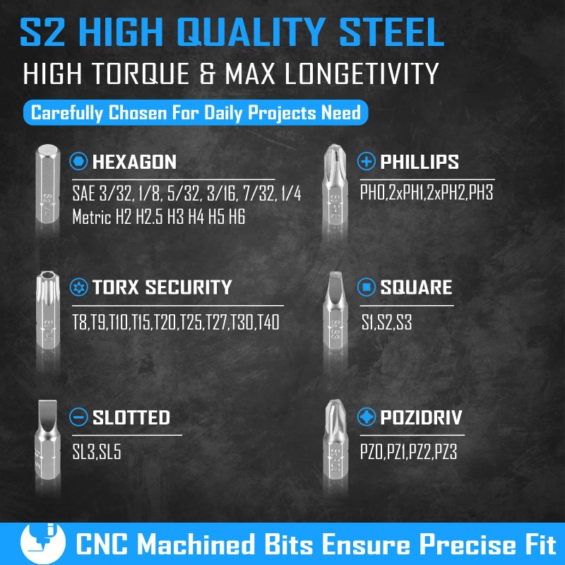 GreaTalent 37in1 S2 Steel Mini Ratchet Wrench Screwdriver Bit Set with 1/4" Hex Shank Phillips/Pozidriv/Hexagon/Torx/Slotted/Square Bits, 36-Tooth Gear, Magnetic Bit Holder, 90 Degree Drive Handle - Image 2