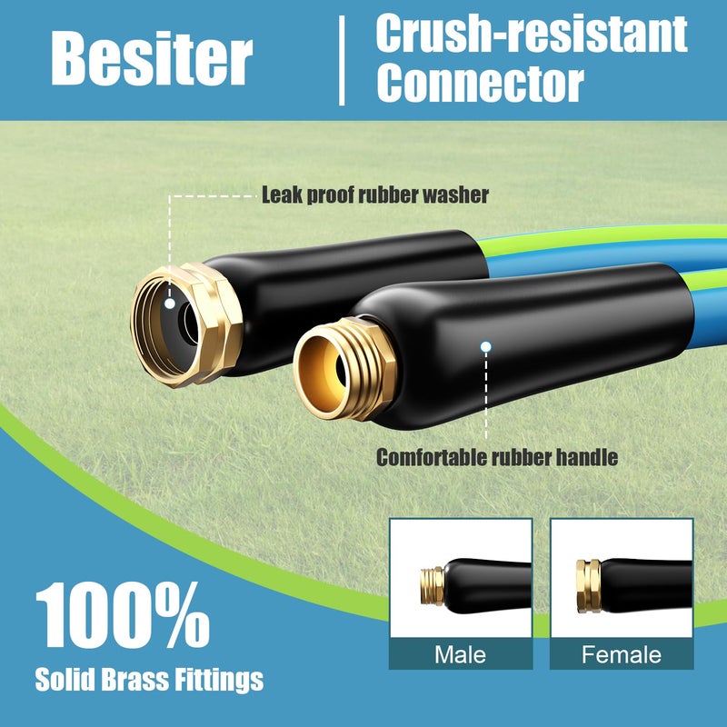 Besiter Short Garden Hose 5/8â€ 5FT: Burst-Resistant Water Hose with Sturdy Brass Fittings - Lead-Free Hose for Car Washing Pet Bathing - Lightweight for Outside Campers RV, Car Wash, Watering, Green - Image 4
