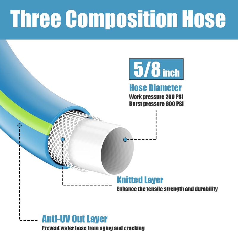 Besiter Short Garden Hose 5/8â€ 5FT: Burst-Resistant Water Hose with Sturdy Brass Fittings - Lead-Free Hose for Car Washing Pet Bathing - Lightweight for Outside Campers RV, Car Wash, Watering, Green - Image 2