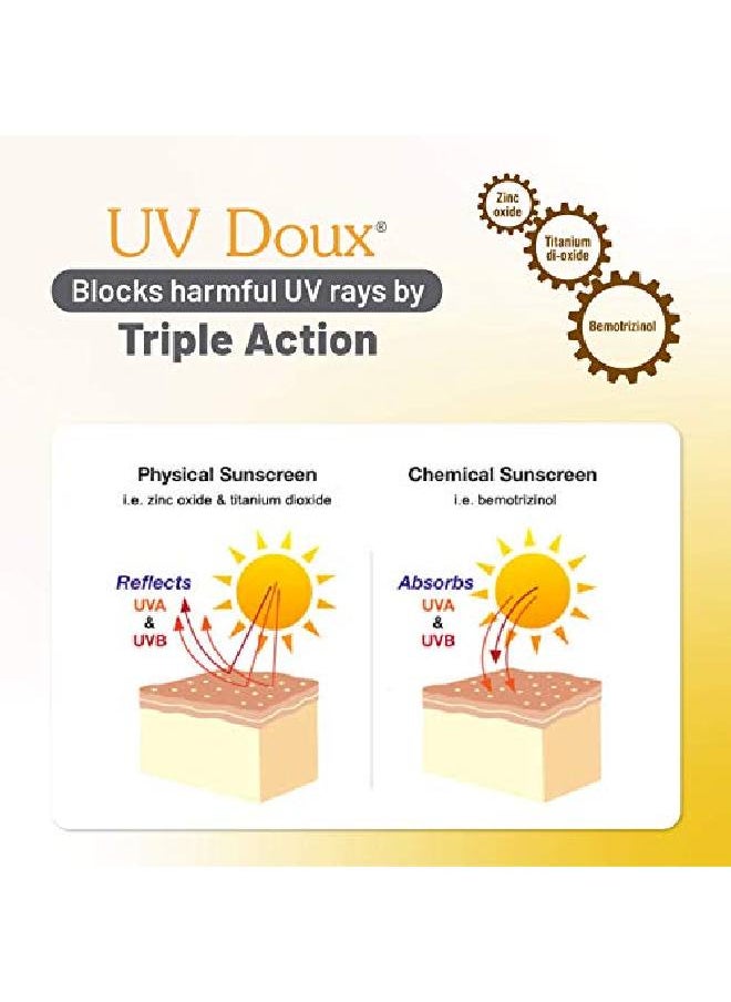 Brinton الرعاية الصحية جل Uvdoux للوجه والجسم الواقي من الشمس مع عامل حماية من الشمس SPF 50 Pa+++ بلمسة نهائية غير لامعة وتركيبة خالية من الزيوت | واقي شمسي مقاوم للماء| حماية ضد الأشعة فوق البنفسجية الطويلة والمتوسطة (75 جم)  - Image 5